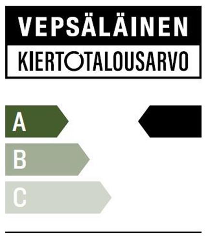 VEPSÄLÄINEN KIERTOTALOUSARVO A B C trademark