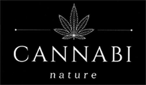 CANNABI nature trademark