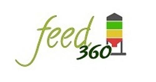 Feed360 trademark