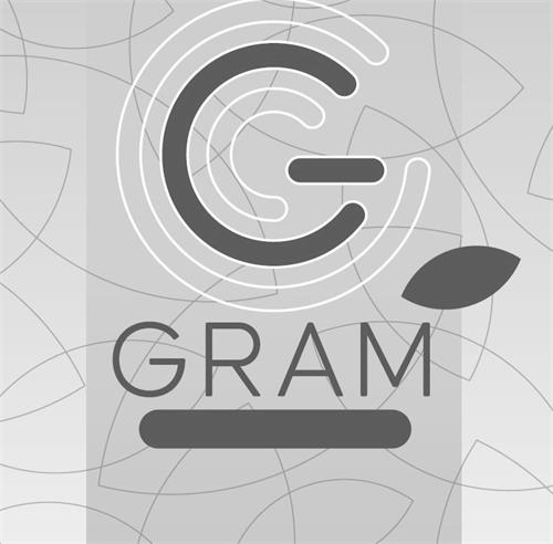 GRAM trademark