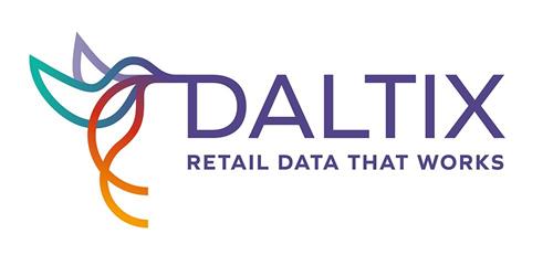 DALTIX RETAIL DATA THAT WORKS trademark