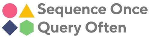 SEQUENCE ONCE QUERY OFTEN trademark