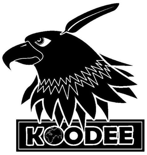 KOODEE trademark