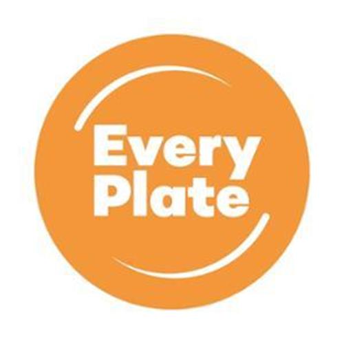 EVERY PLATE trademark