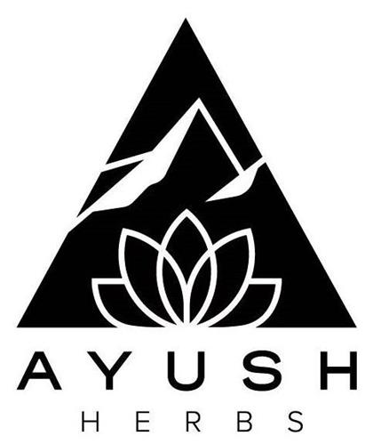 AYUSH HERBS trademark