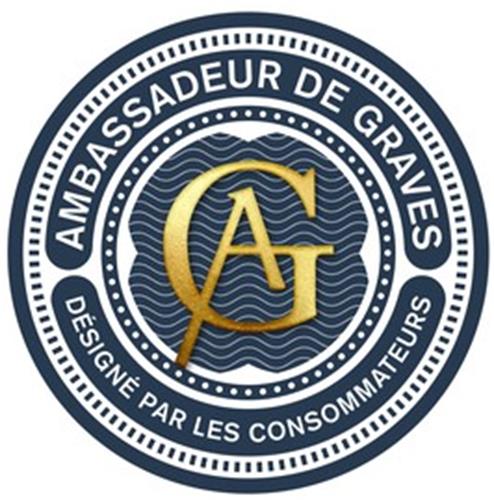 AG AMBASSADEUR DE GRAVES DESIGNE PAR LES CONSOMMATEURS trademark