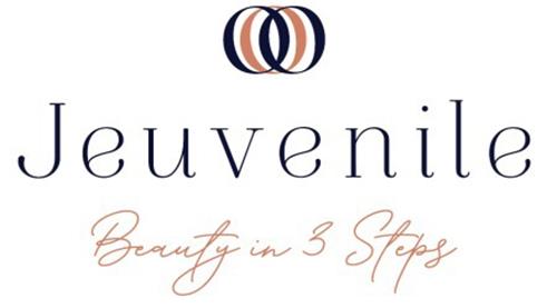 Jeuvenile Beauty in 3 Steps trademark