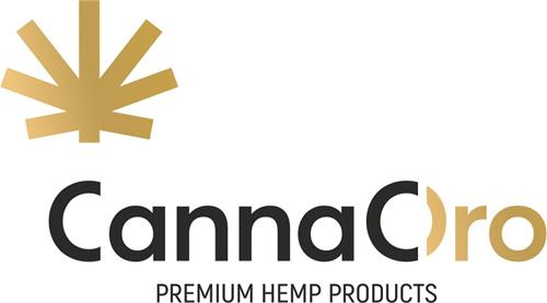 CannaOro PREMIUM HEMP PRODUCTS trademark