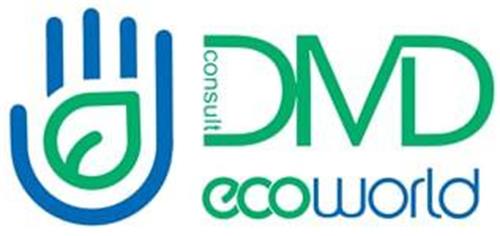 DMD Consult ecoworld trademark