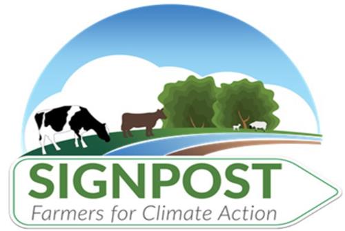 SIGNPOST Farmers for Climate Action trademark