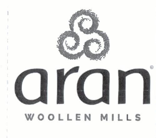 Aran Woollen Mills trademark