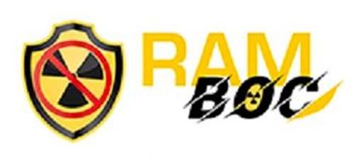 RAM BOC trademark