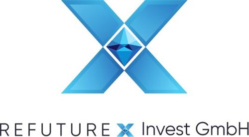 REFUTURE X Invest GmbH trademark