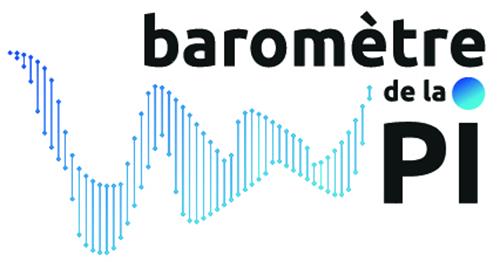 baromètre de la PI trademark