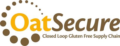 OatSecure Closed Loop Gluten Free Supply Chain trademark