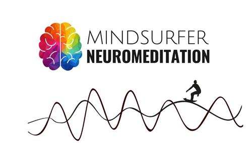 MINDSURFER NEUROMEDITATION trademark