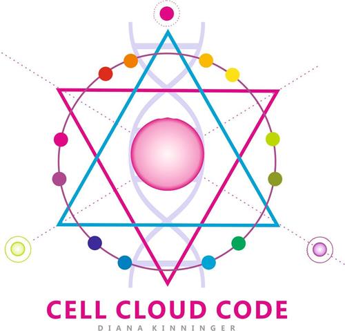 CELL CLOUD CODE DIANA KINNINGER trademark