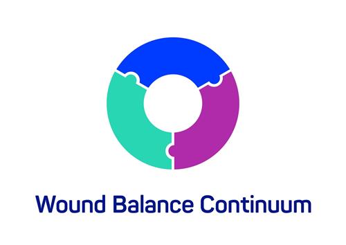 Wound Balance Continuum trademark