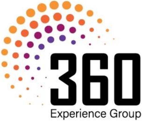 360 Experience Group trademark