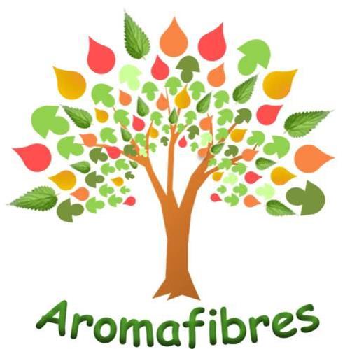 Aromafibres trademark