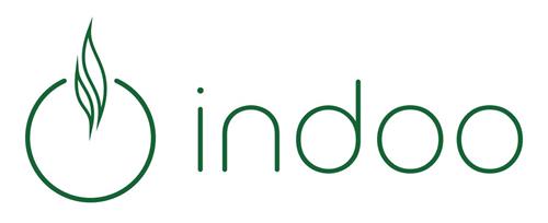 indoo trademark