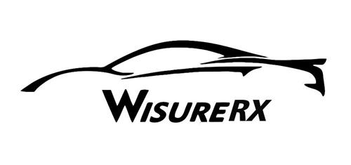 WISURERX trademark