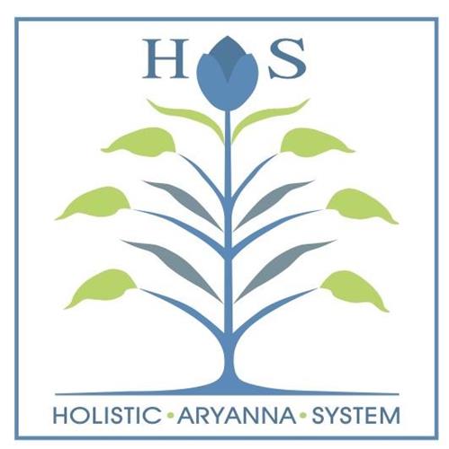 HAS HOLISTIC ARYANNA SYSTEM trademark