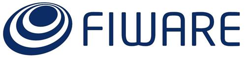 FIWARE trademark