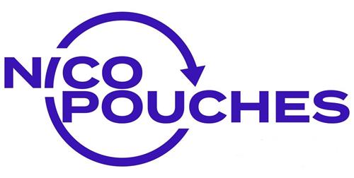 NICO POUCHES trademark