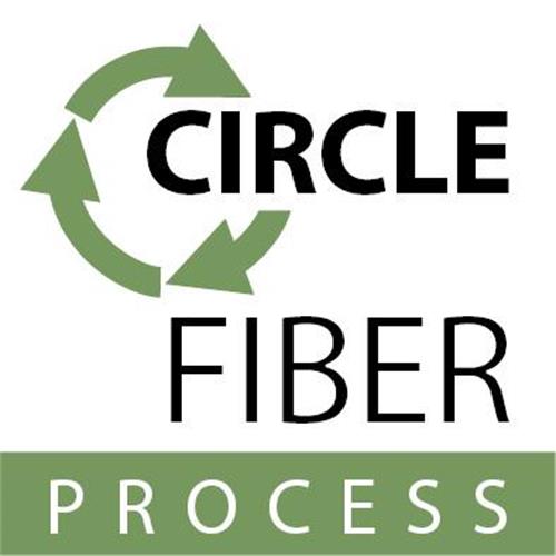 CIRCLE  FIBER PROCESS trademark