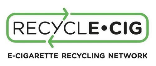 RECYCLE CIG E-CIGARETTE RECYCLING NETWORK trademark