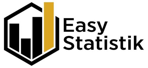 Easy Statistik trademark