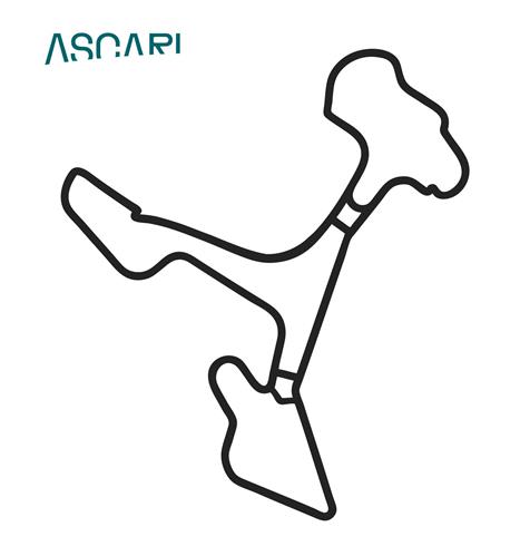 ASCARI trademark