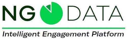 NGDATA Intelligent Engagement Platform trademark