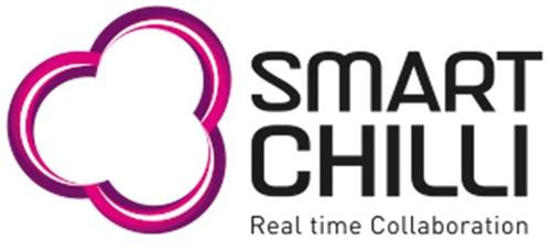 SMART CHILLI Real time Collaboration trademark