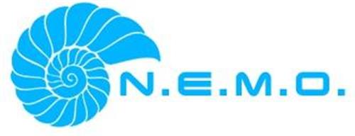 N.E.M.O. trademark