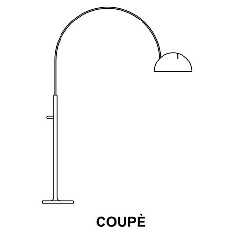 COUPÈ trademark