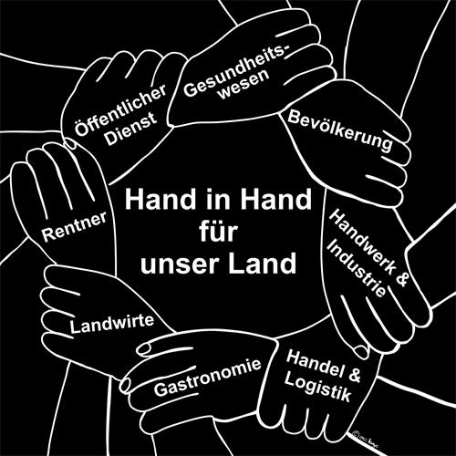 Hand in Hand für unser Land Landwirte Rentner Öffentlicher Dienst Gesundheitswesen Bevölkerung Handwerk & Industrie Handel & Logistik Gastronomie trademark