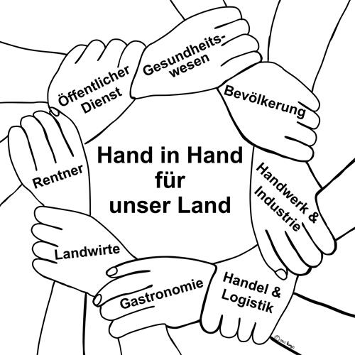 Hand in Hand für unser Land Landwirte Rentner Öffentlicher Dienst Gesundheitswesen Bevölkerung Handwerk & Industrie Handel & Logistik Gastronomie trademark