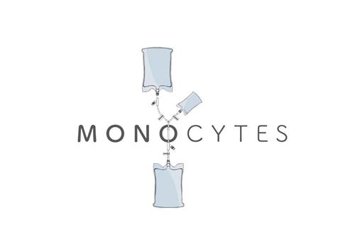 MONOCYTES trademark