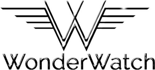 WonderWatch trademark