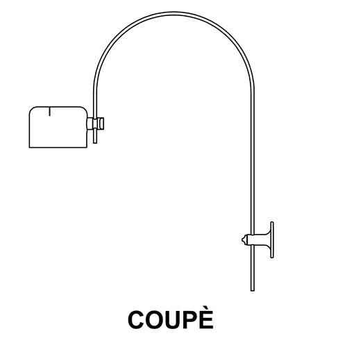 COUPÈ trademark