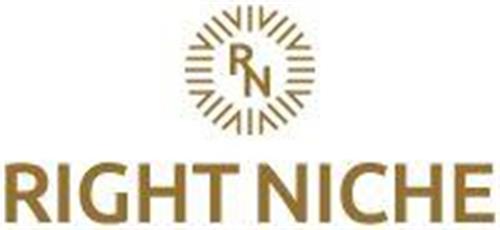 RN RIGHT NICHE trademark