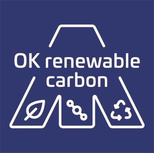 OK renewable carbon trademark