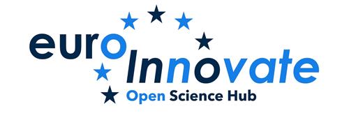 Euro Innovate Open Science Hub trademark