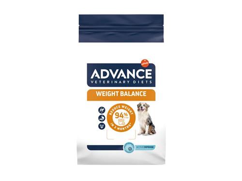 AFFINITY ADVANCE VETERINARY DIETS WEIGHT BALANCE trademark