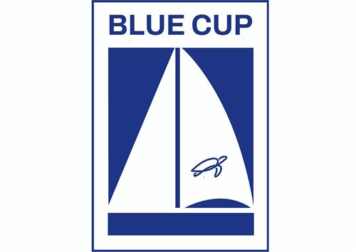 BLUE CUP trademark