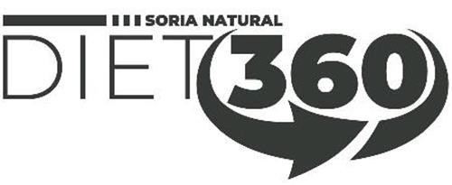 SORIA NATURAL DIET 360 trademark