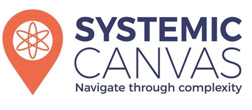 SYSTEMIC CANVAS NAVIGATE THROUGH COMPLEXITY trademark